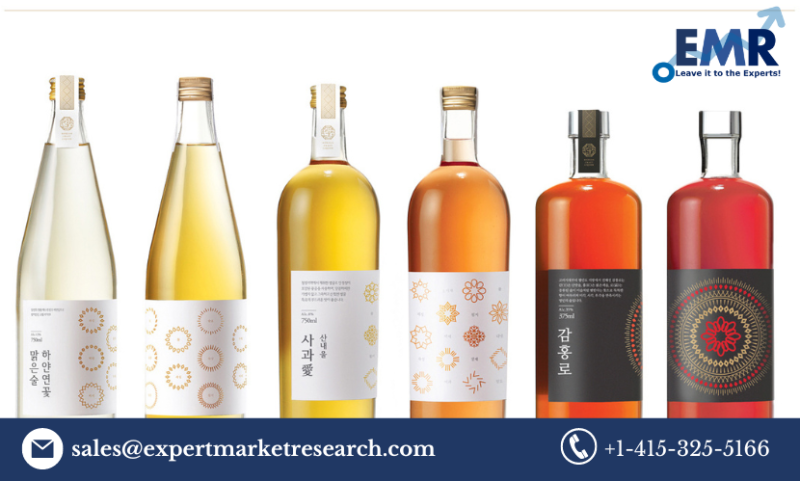 South Korea Wine Packaging Market Trends